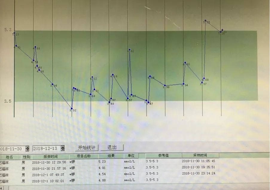 心内科张海涛,阜外医院张海涛讲心衰