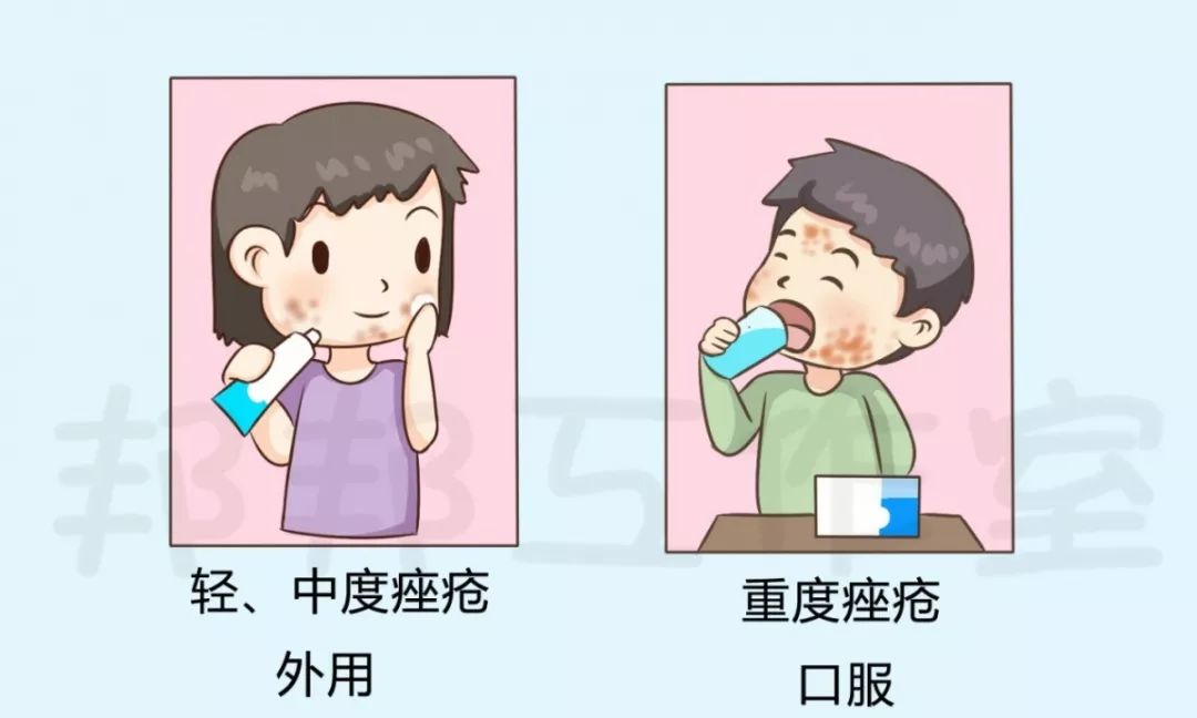 痘痘已经变成硬块了怎么治,痘痘已经形成结节怎么消除