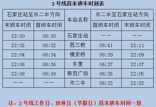 石家庄地铁目前有几条线路,石家庄地铁线路图高清版