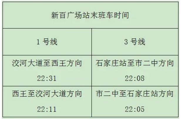 石家庄地铁线路图高清版,石家庄地铁2040