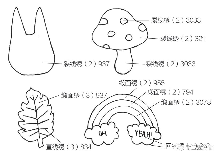 刺绣的基础针法,刺绣20种针法教程
