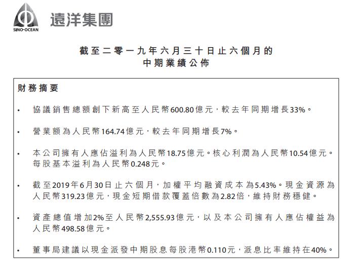 半年报点评｜远洋集团：千亿之后一路扬帆远航