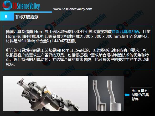 3D打印与金属切削刀具白皮书1.0
