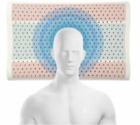 睡眠乳胶枕推荐,给大家推荐一款乳胶枕