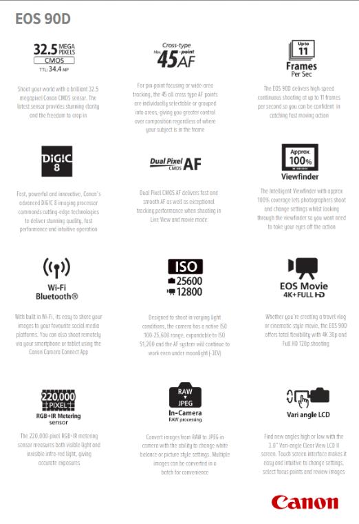 佳能eos90d是微单吗,佳能eos90d镜头购买推荐