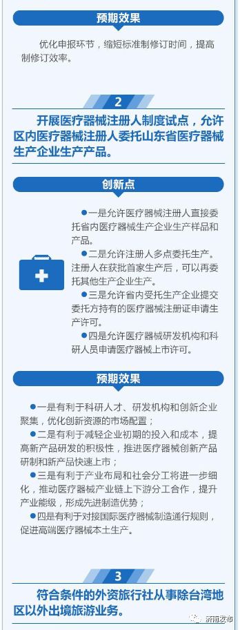 济南，你已被加入自贸区群聊！