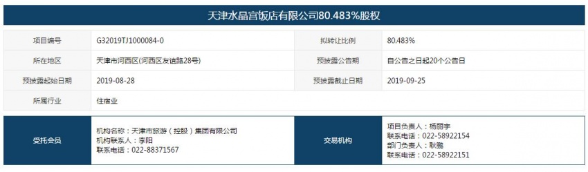 水晶宫饭店天津,2024天津饭店转让