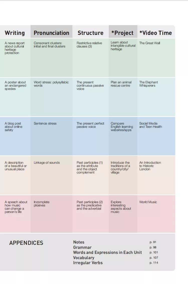 重磅新教材,重磅策划完整版