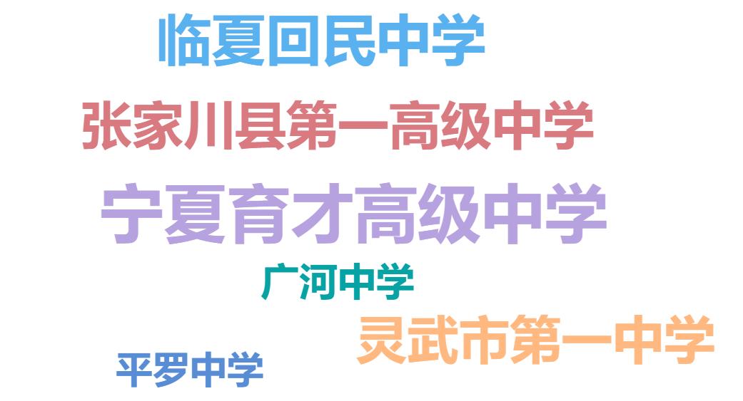 20级萌新出道新生大数据揭秘,19级萌新数据大揭秘