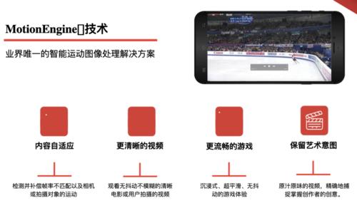 画质增强超级分辨率技术,画质超清增强能用在哪里