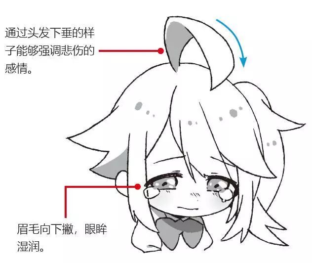 天天都被自己的画丑哭？脑子会了手勿动*党**，这五个救命*法大**ger起来