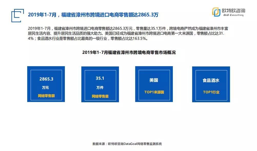 漳州产全球销让漳州味吸睛更吸金
