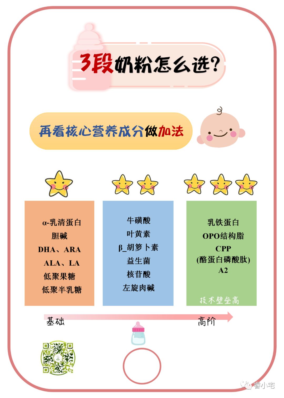 为了孩子当妈妈的不容易,为了孩子为了这个家多么不容易