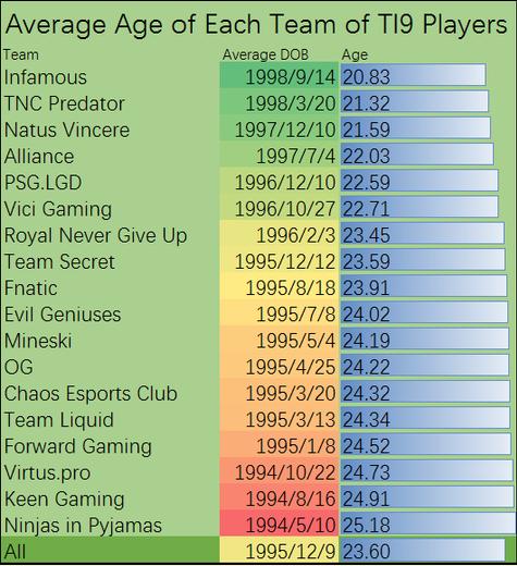 姜是老的辣怎么回复,姜是老的辣的评语