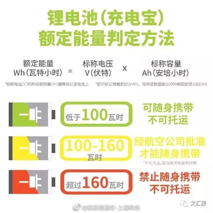 中国一航班旅客充电宝自燃,飞机起飞前充电宝自燃算有案底吗