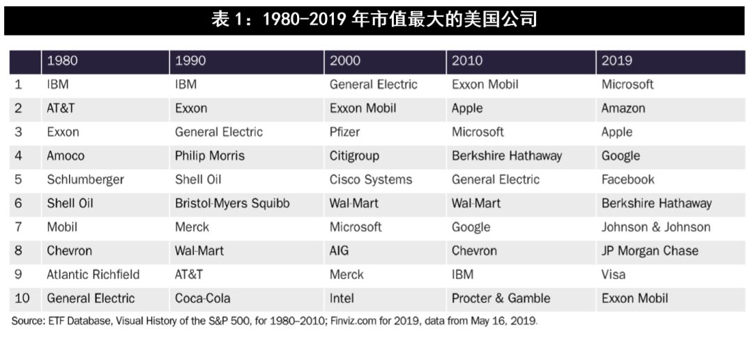 熊彼特的创新概念包括什么,熊彼特经济发展理论需要完善吗