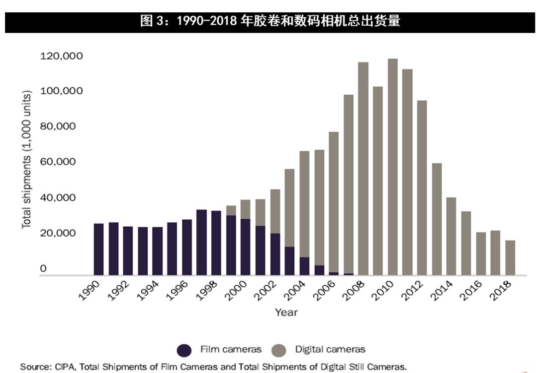 熊彼特的创新概念包括什么,熊彼特经济发展理论需要完善吗