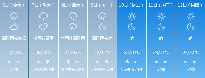 吉林台风玲玲,吉林台风最近走向