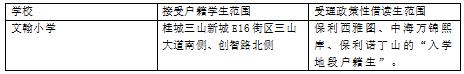 佛山各学校平均分,佛山600分以上学校