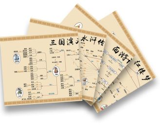 一周中奖名单,一周热门书单排行榜