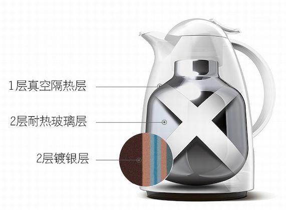 提前购|这些早晚都要买的刚需好物,居然有不要钱白拿的机会