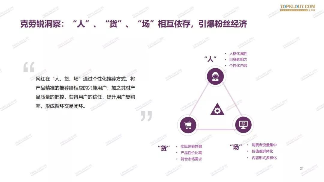 2019网红电商生态白皮书,2024电商新生态品牌增长峰会回放