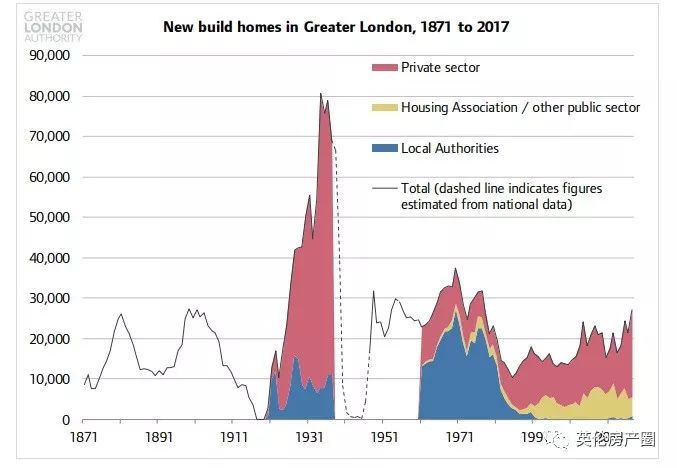 高品质别墅楼盘,稀缺别墅样板间出售