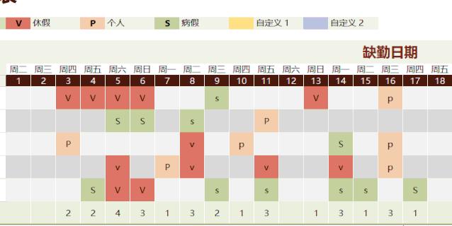 最简单员工考勤表模板制作方法,员工考勤模板图片