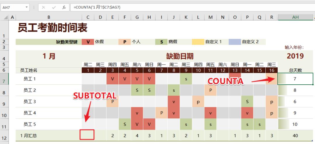 最简单员工考勤表模板制作方法,员工考勤模板图片