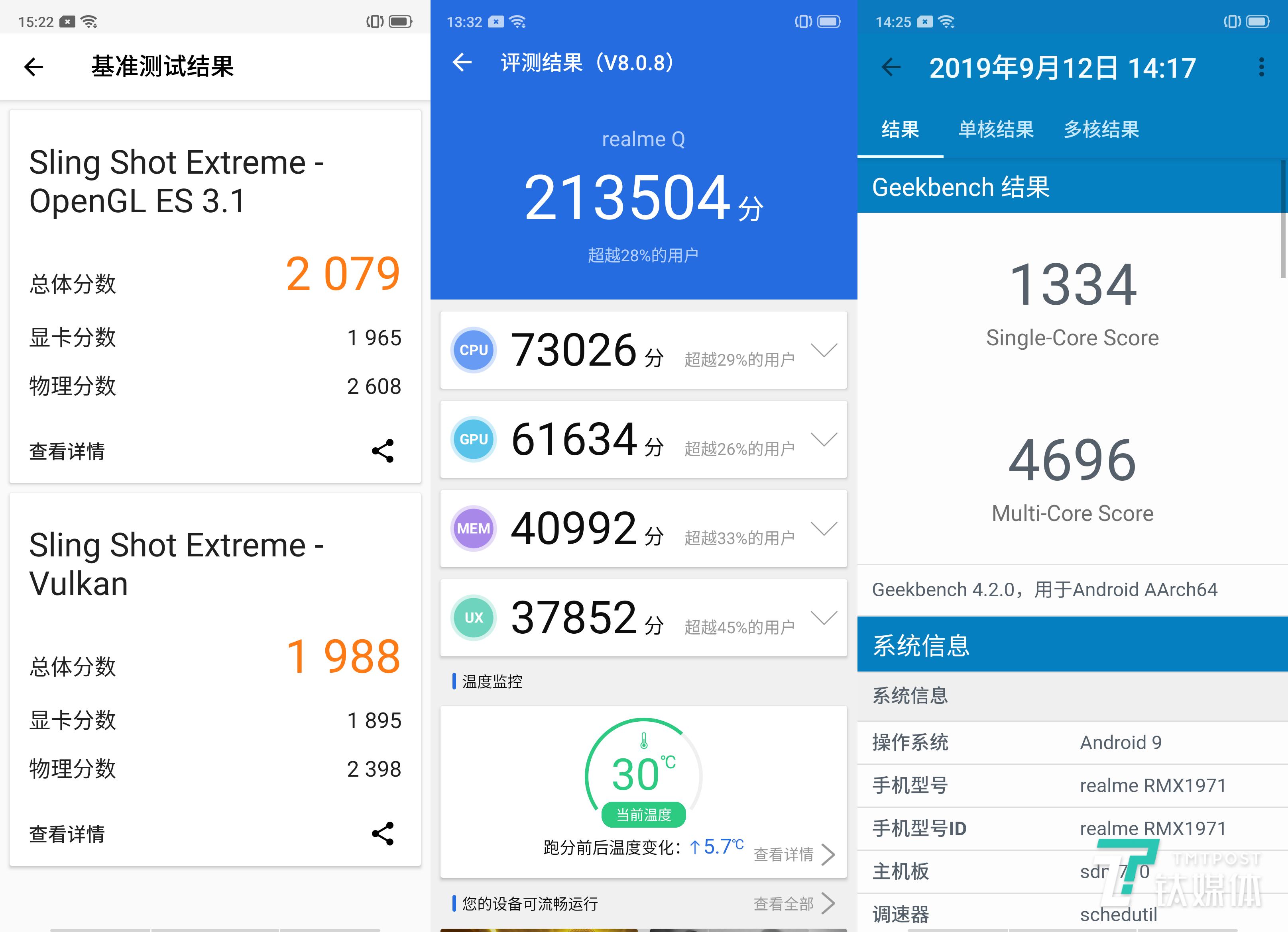 realmeq二手手机评测,realme千元手机推荐