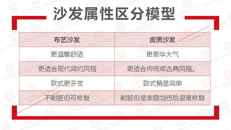 顾客嫌贵的话术技巧,卖衣服顾客嫌贵怎么应对