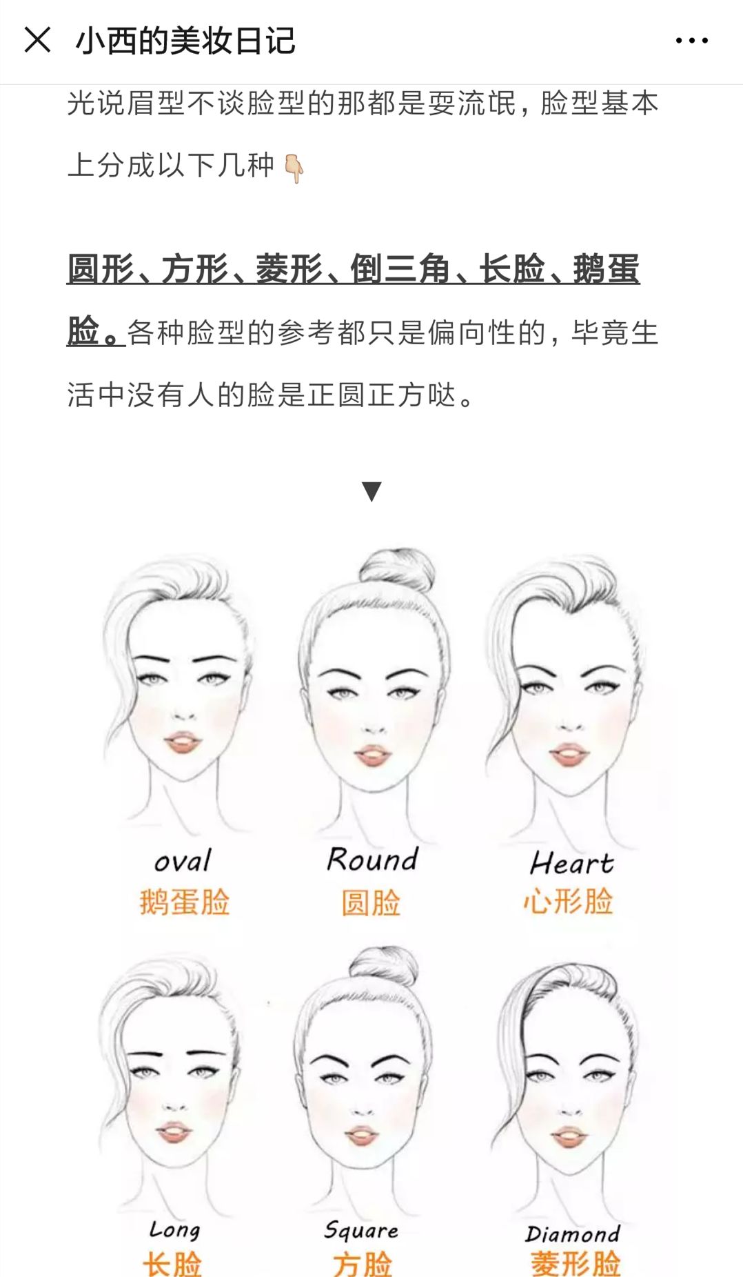 自媒体新手怎么入门美妆,自媒体运营美妆护肤