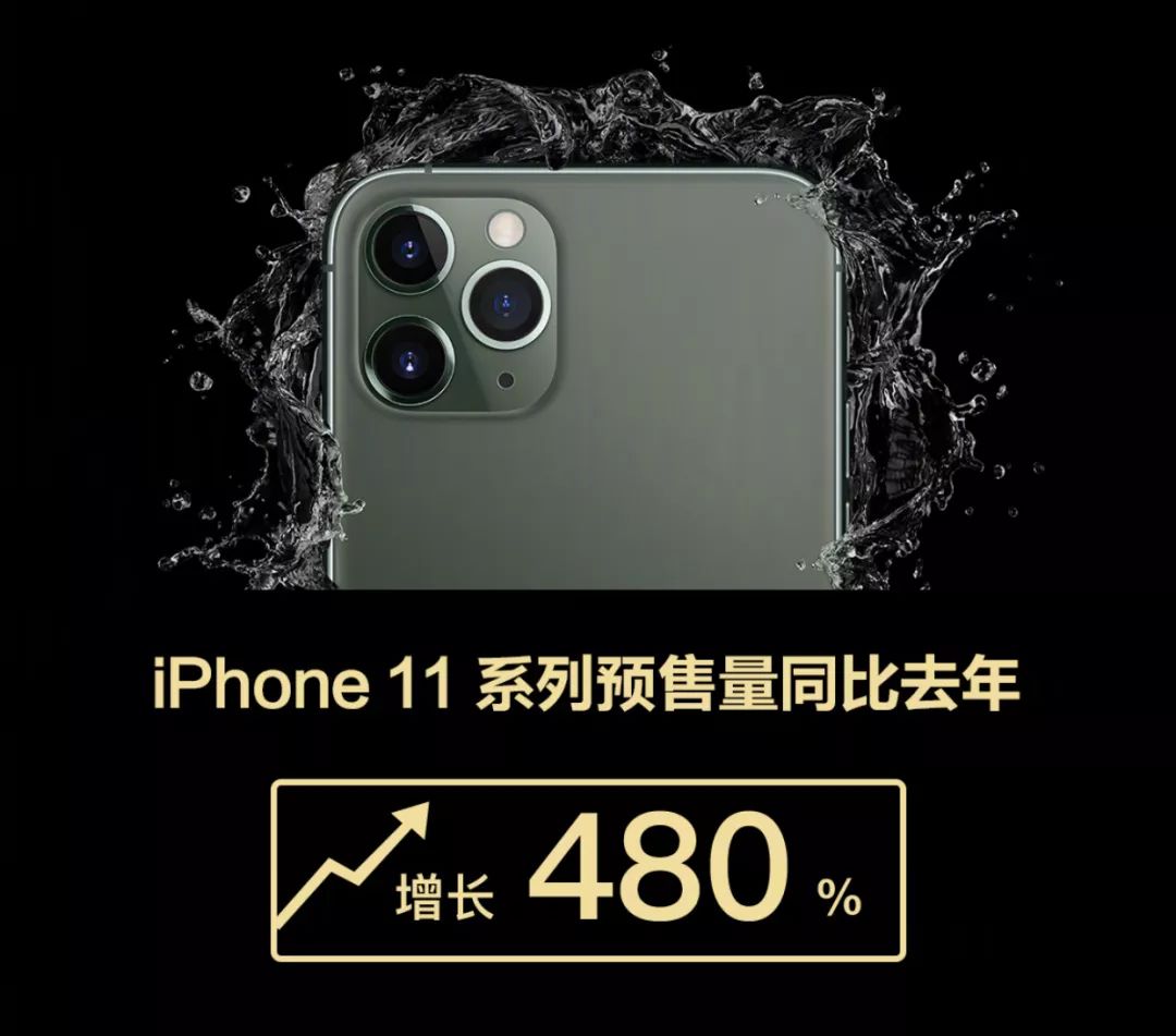 买iphone全款好还是分期好,iphone新款怎么买最具性价比
