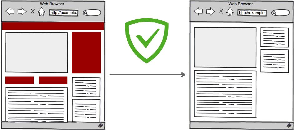 浏览器浏览网站怎么去除广告,网页清除广告