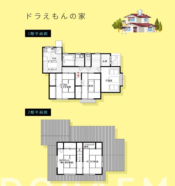 哆啦a梦和蜡笔小新谁家有钱,蜡笔小新和哆啦a梦谁有钱