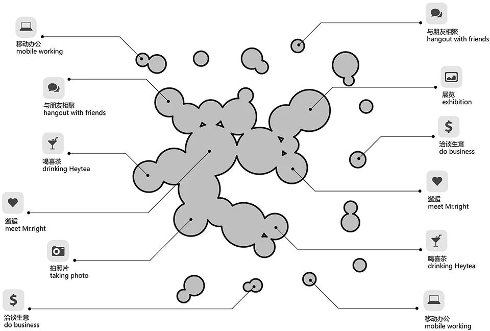 喜茶设计团队,喜茶设计公司做的酒店