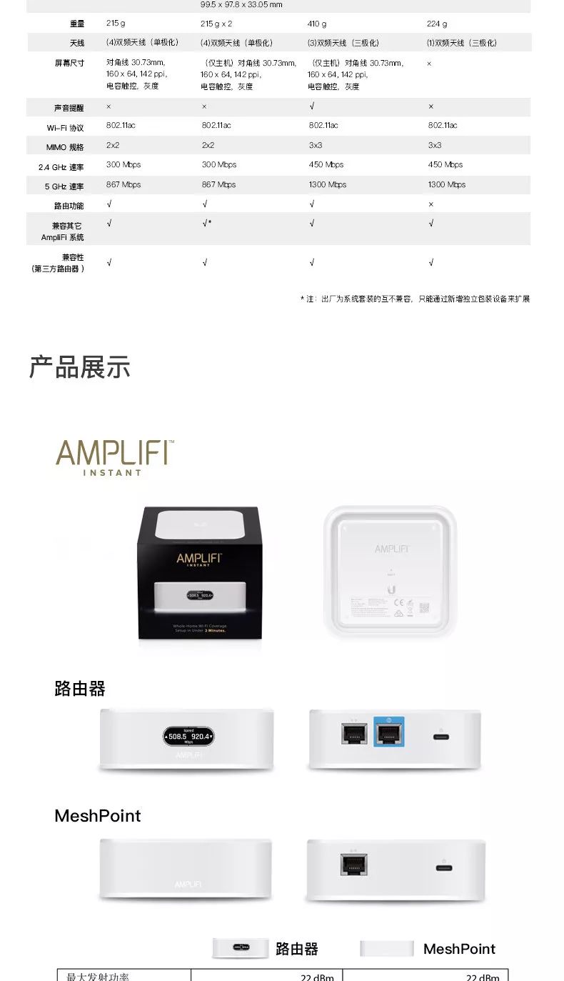 ubnt无线路由器评测,ubnt路由器哪种最好