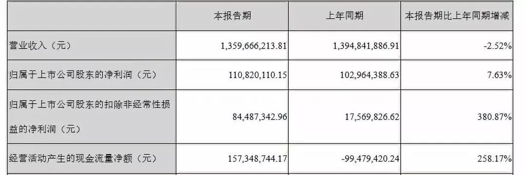 衍生品客户投资赚钱案例,衍生品投资靠谱吗