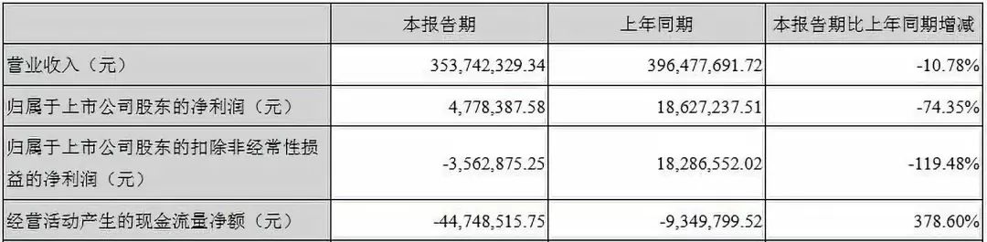 衍生品客户投资赚钱案例,衍生品投资靠谱吗