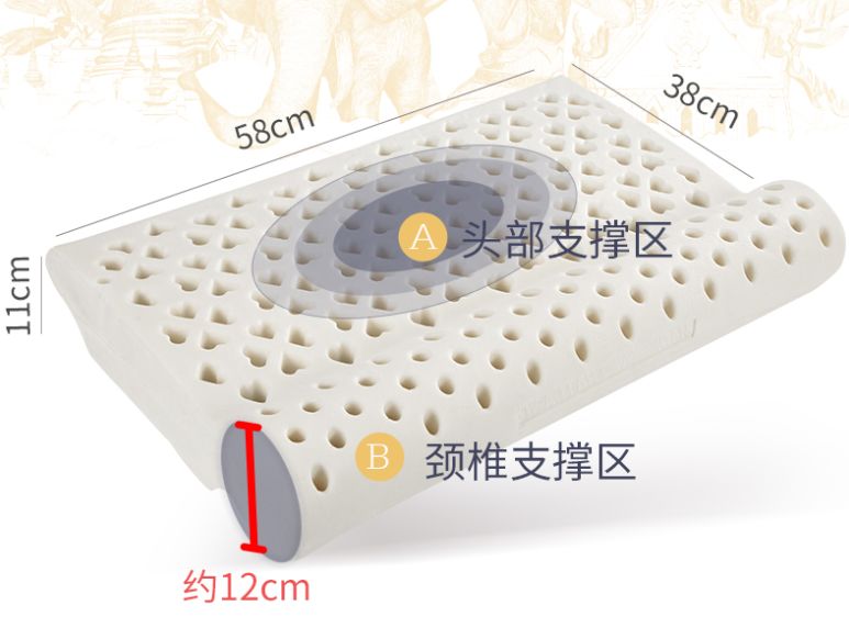 床上加一个床,床上加一个枕头睡觉