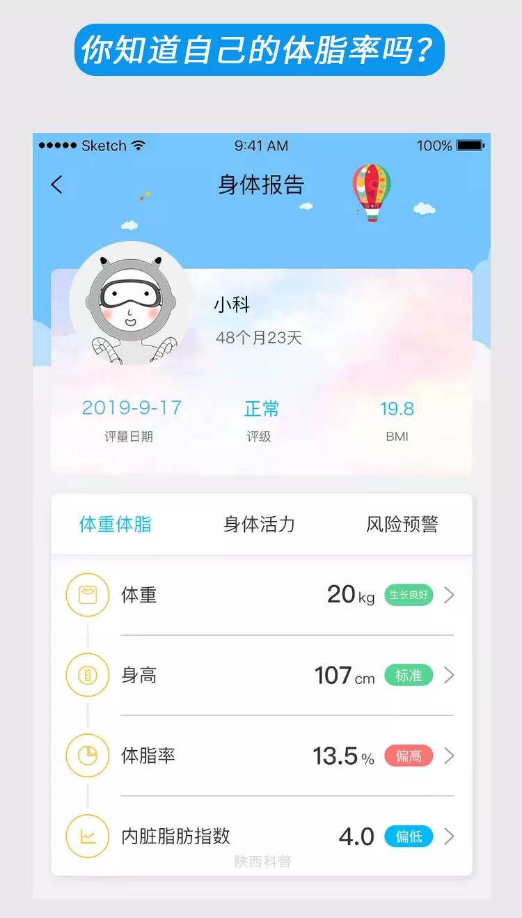 减肥看体脂率有用还是看bmi有用,减肥前要知道bmi值是多少