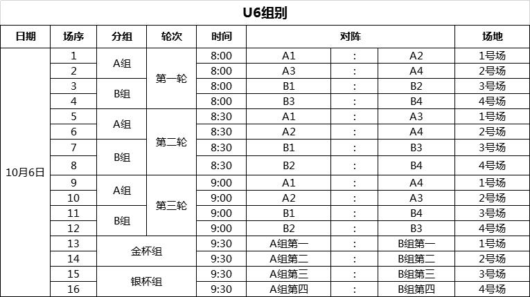 2023迎新杯青少年足球比赛报名,青少年足球迎新杯比赛报名入口