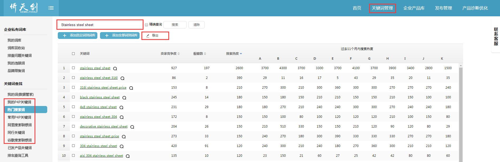 阿里巴巴国际站怎么寻找关键词,阿里巴巴国际站如何找全部关键词