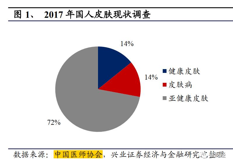 上海家化的护肤品怎么样,上海家化的化妆品都有什么牌子