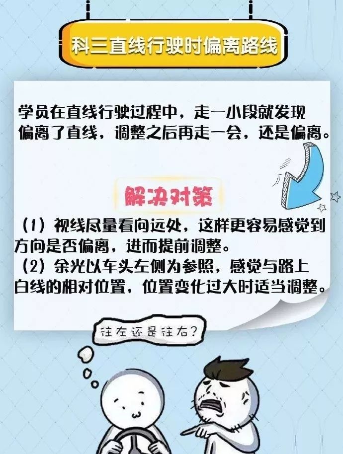 新手开车倒车怎么找方向感,新手开车为什么掌握不好方向