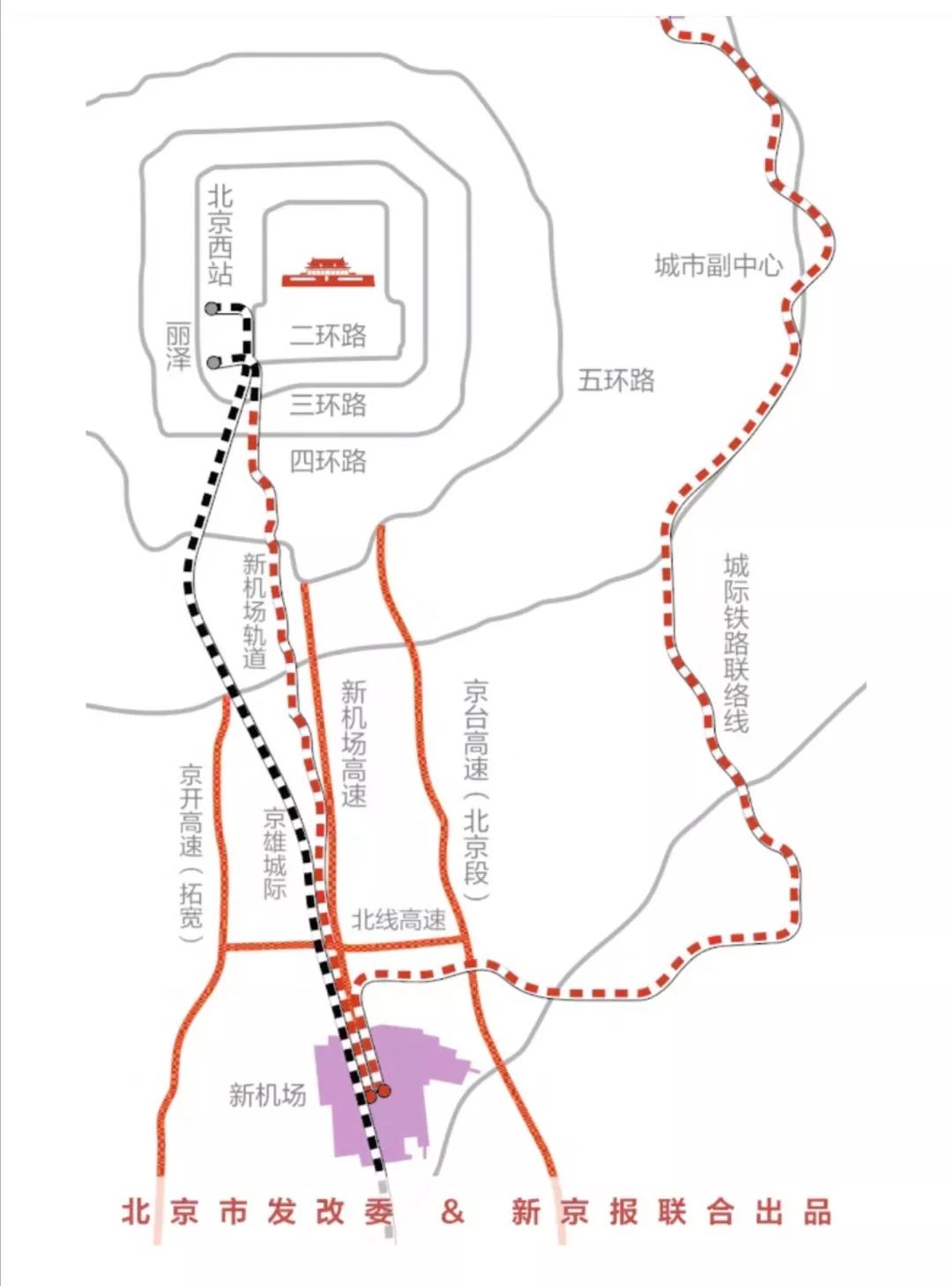 北京首都国际机场攻略指南,收藏北京大兴国际机场乘机攻略图
