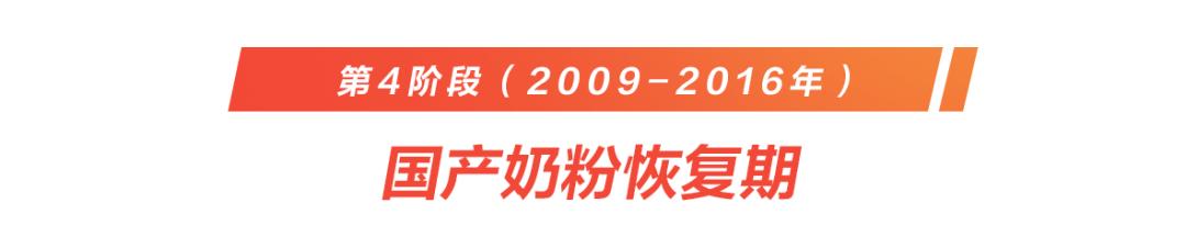 国产奶粉的振兴之路,致敬奶粉