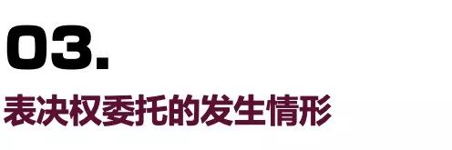 上市公司控制权争夺案例有哪些,上市公司表决权委托是什么套路