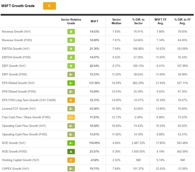 微软全球市值最高,微软成全球市值最高上市公司