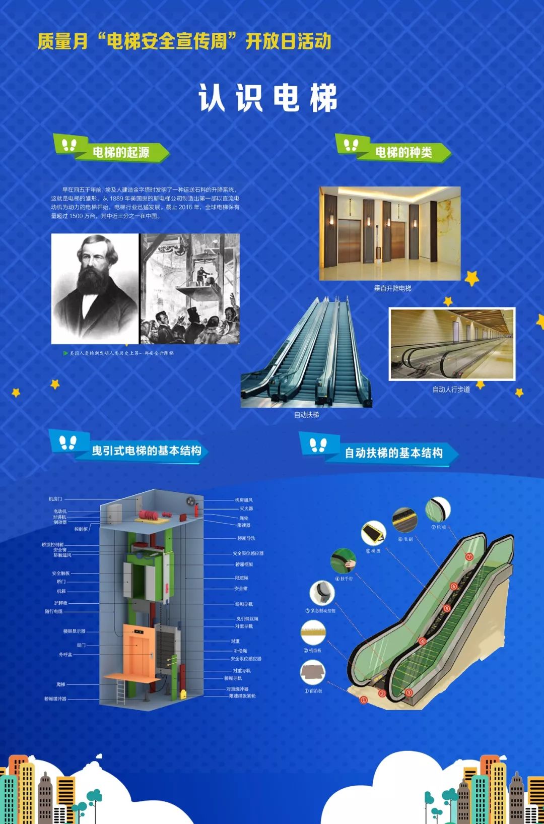 官方科普电梯掉下去了怎么自救,电梯减速到停止是什么原因